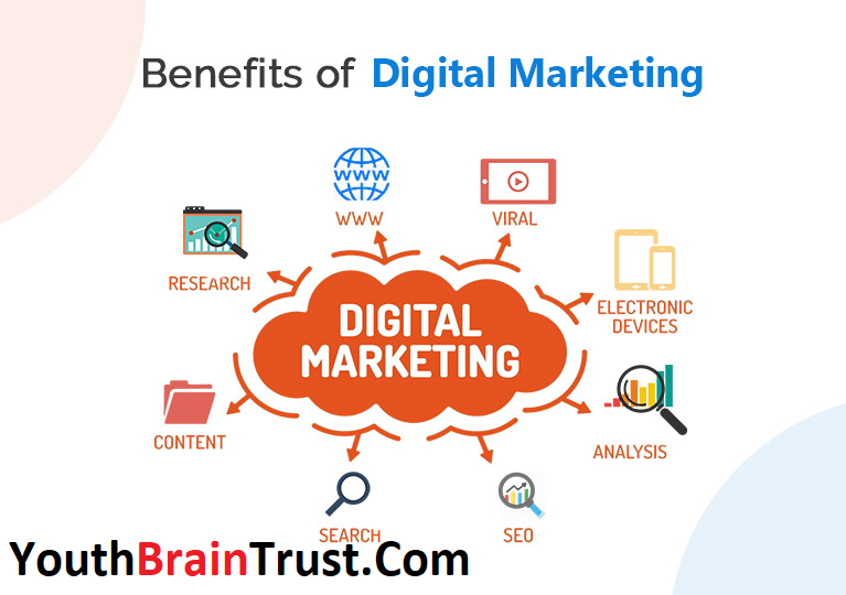 Digital Marketing Services